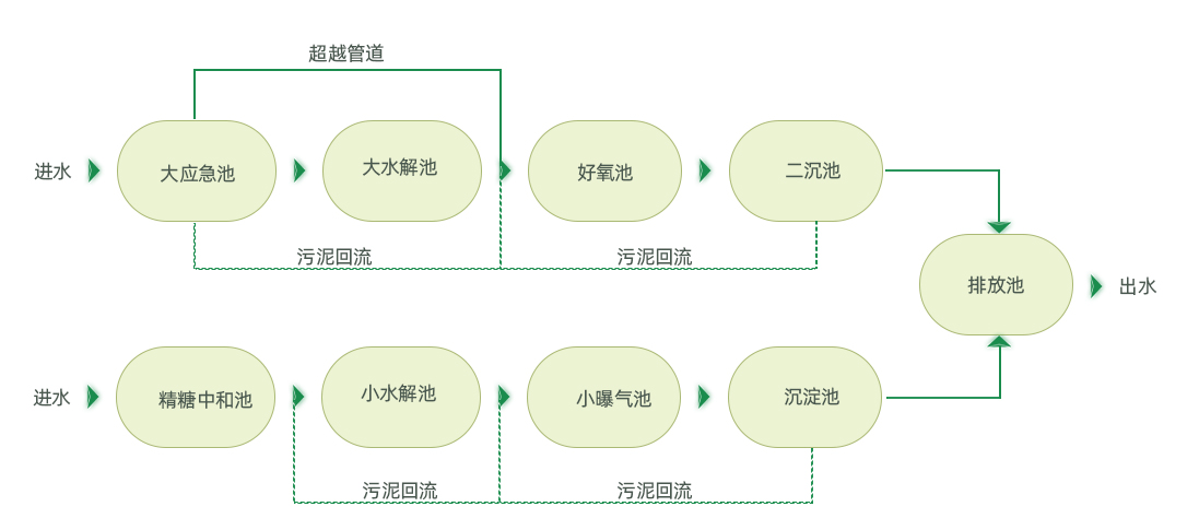 中粮1.jpg