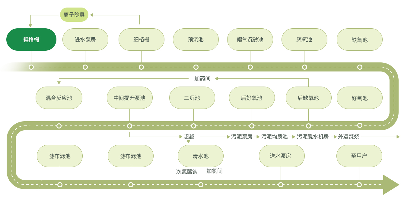 绵津流程图_06.jpg