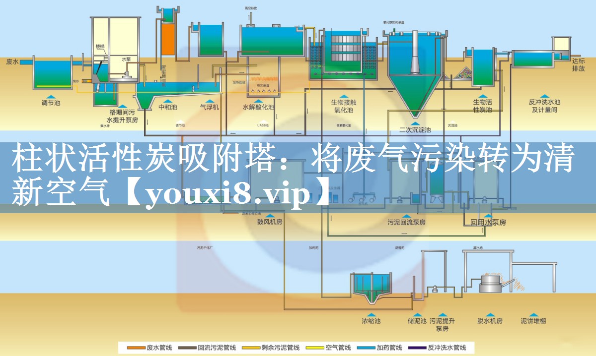 柱状活性炭吸附塔：将废气污染转为清新空气