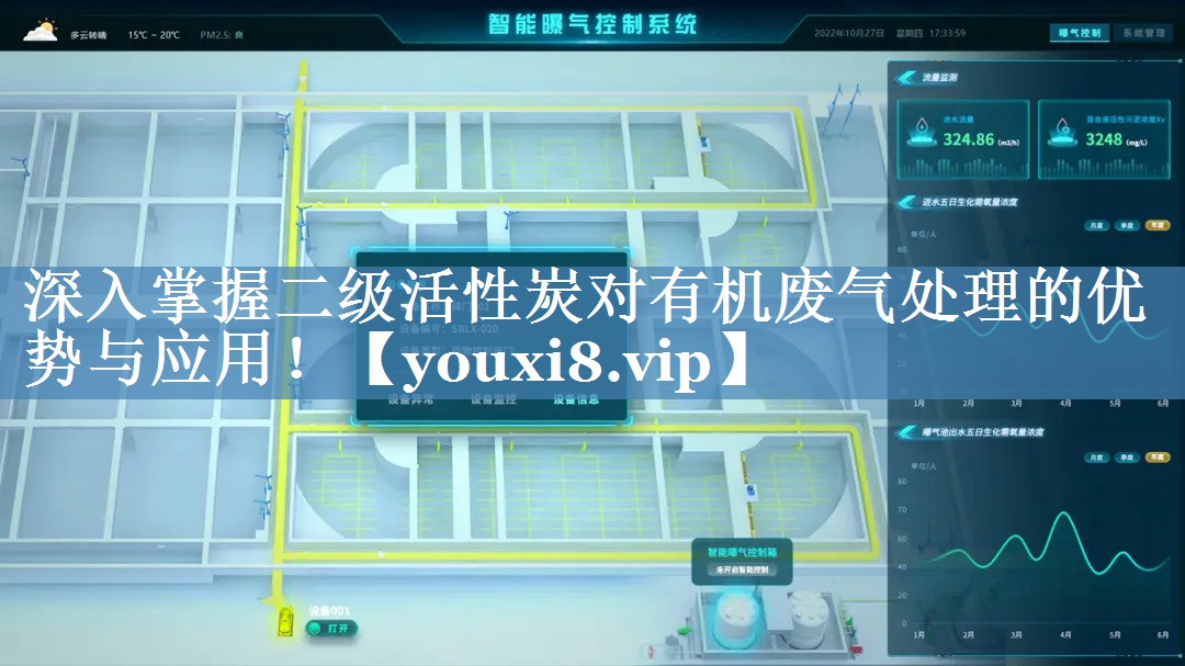 深入掌握二级活性炭对有机废气处理的优势与应用！
