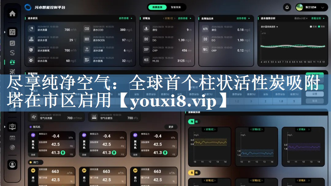 尽享纯净空气：全球首个柱状活性炭吸附塔在市区启用