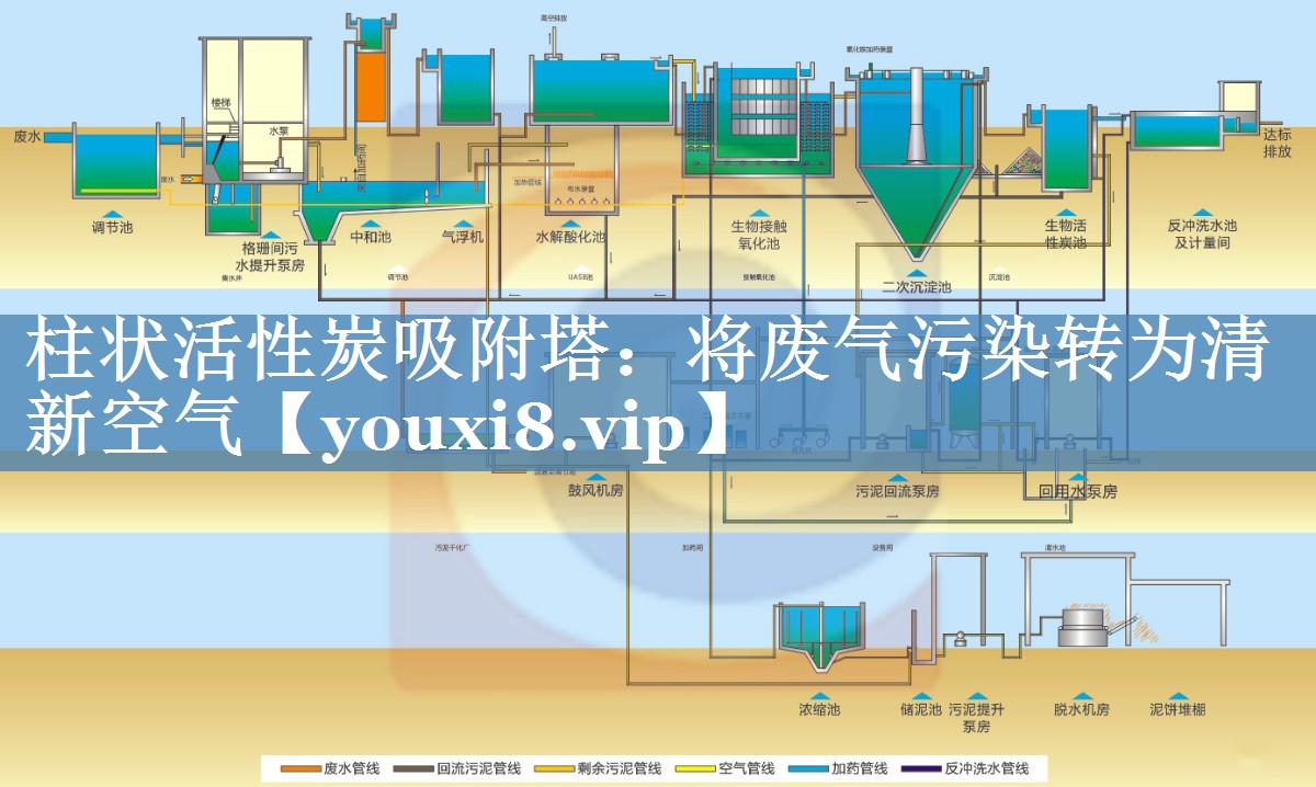 柱状活性炭吸附塔：将废气污染转为清新空气