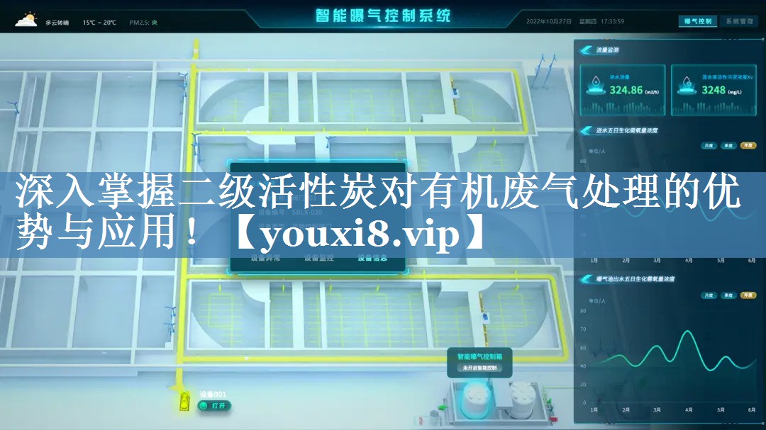 深入掌握二级活性炭对有机废气处理的优势与应用！